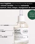 La routine complète Deeds - Cuir chevelu & Longueurs - 2 MOIS DE SOIN