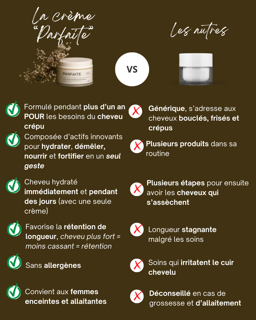 La "Parfaite" Crème Hydra+